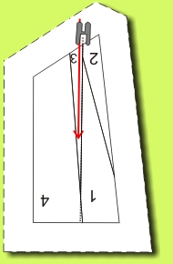 How to sew long narrow points 2