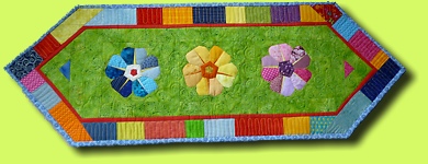 Primeln Doris K.